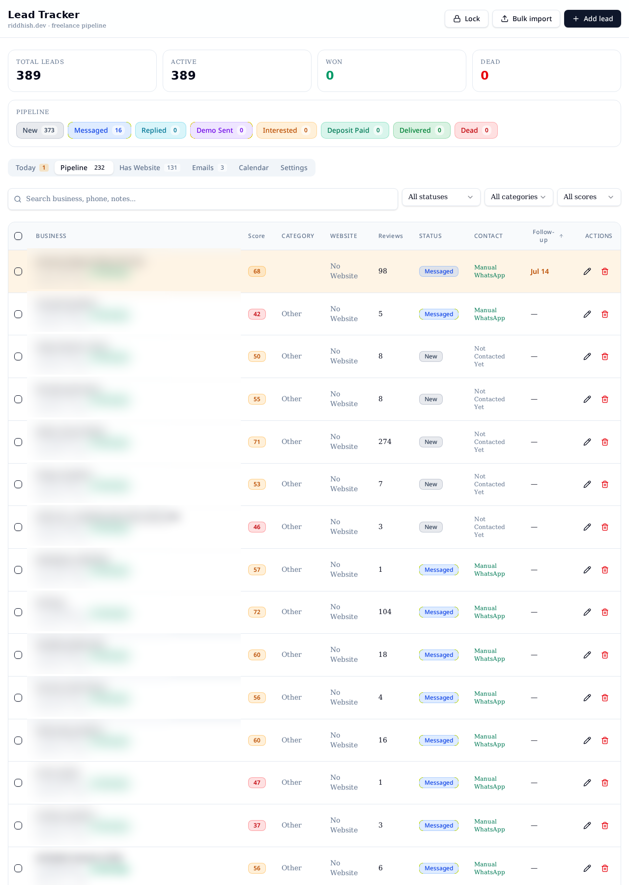 Lead Tracker CRM — SaaS · CRM